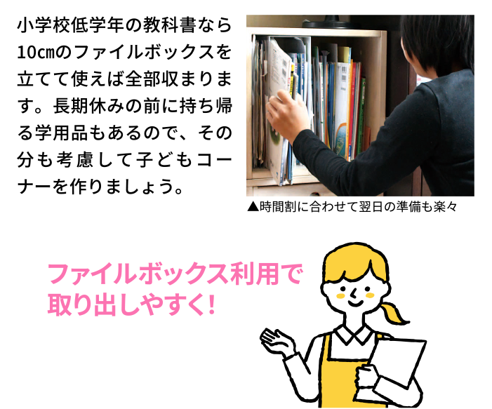 教科書を入れるスペースが無い