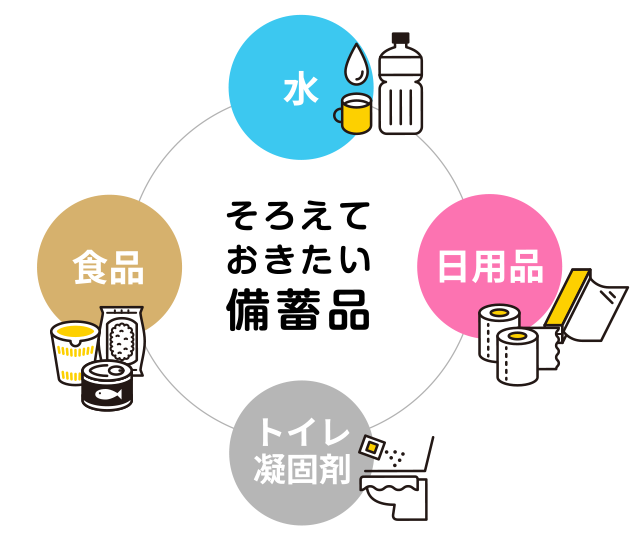 そろえておきたい備蓄品