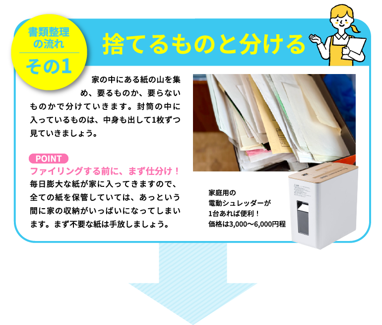 書類整理その１　捨てるものと分ける