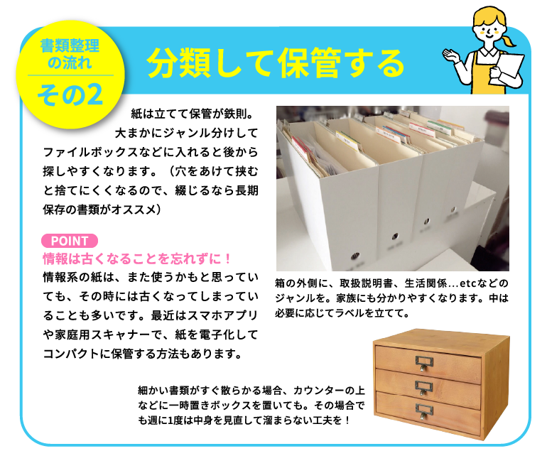 書類整理その２　分類して保管する