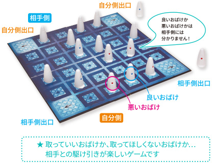 心理戦を楽しむおばけチェスガイスター