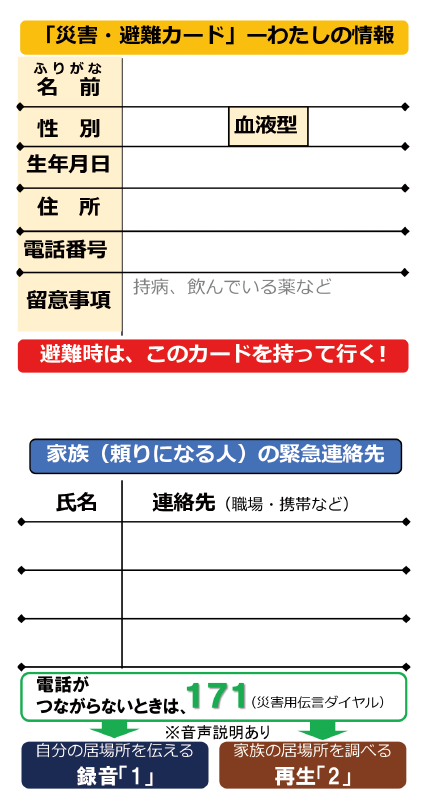 災害時に持っておきたい「災害・避難カード」