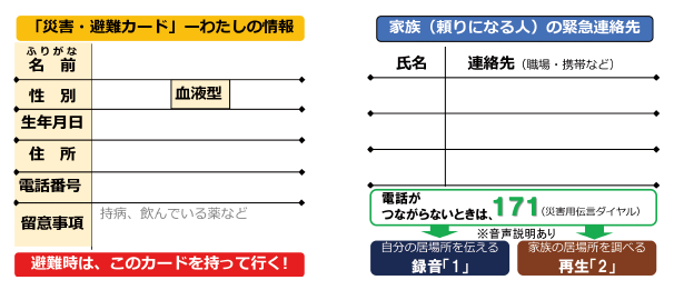 災害時に持っておきたい「災害・避難カード」