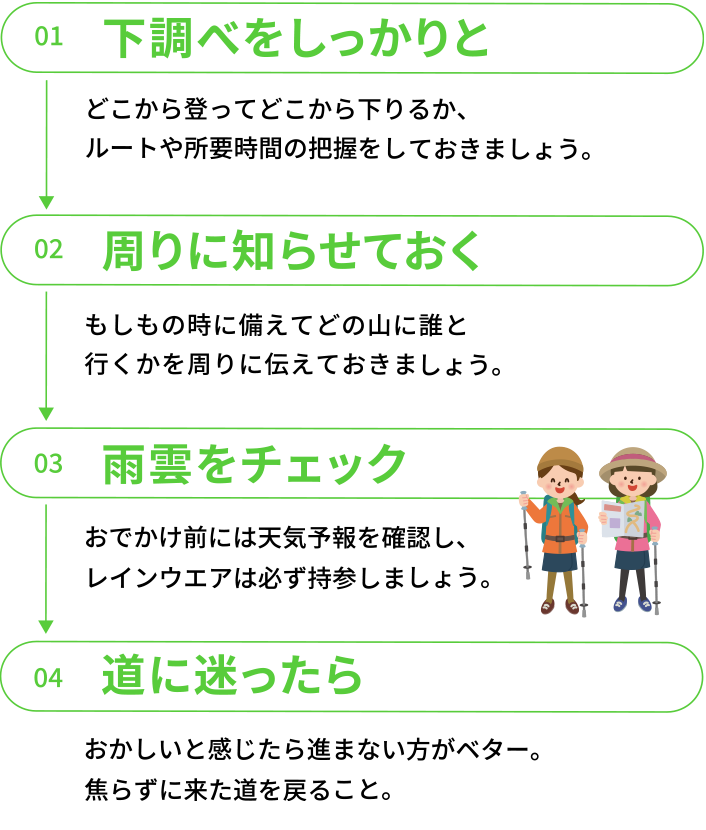 安全対策を万全に