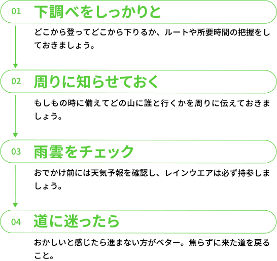 安全対策を万全に