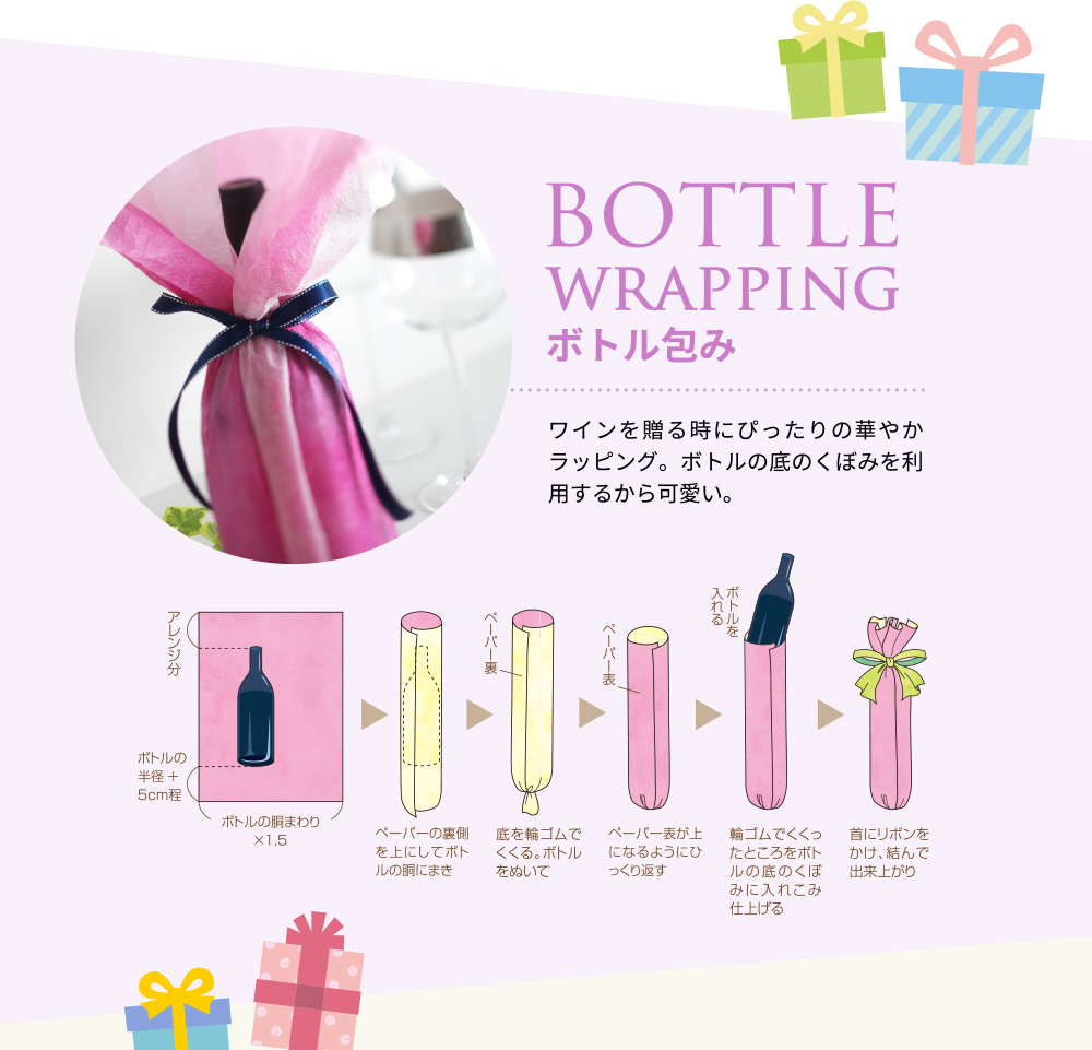 ボトル包み