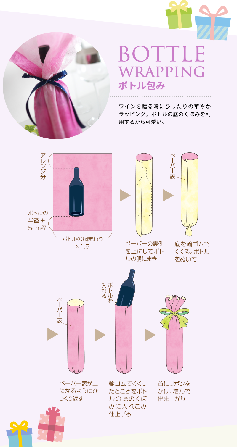 ボトル包み