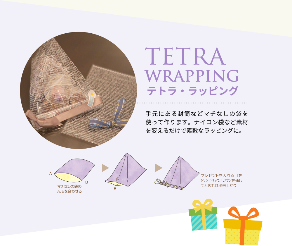 テトラ・ラッピング
