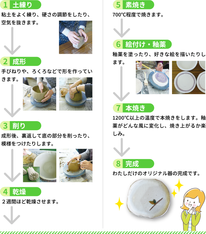 陶器の作り方