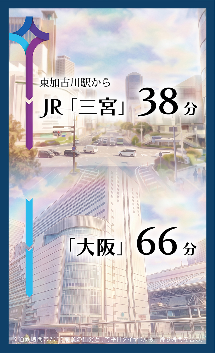三宮まで38分　大阪まで66分！