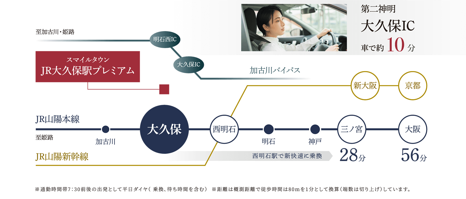 電車路線図