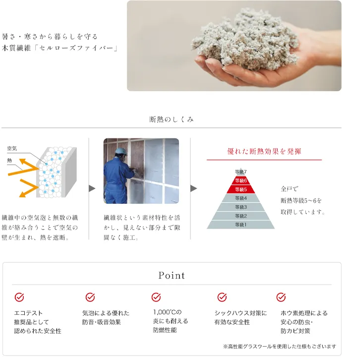 セルローズファイバー断熱工法