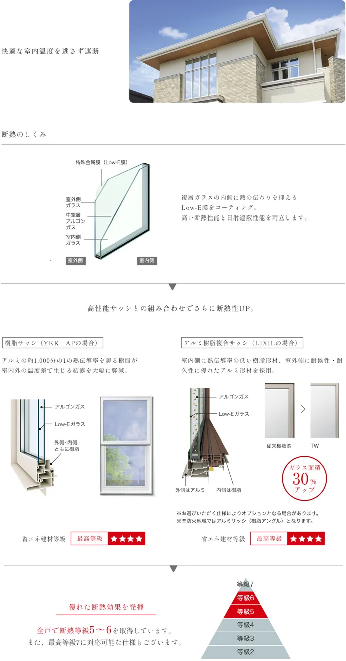 高断熱窓