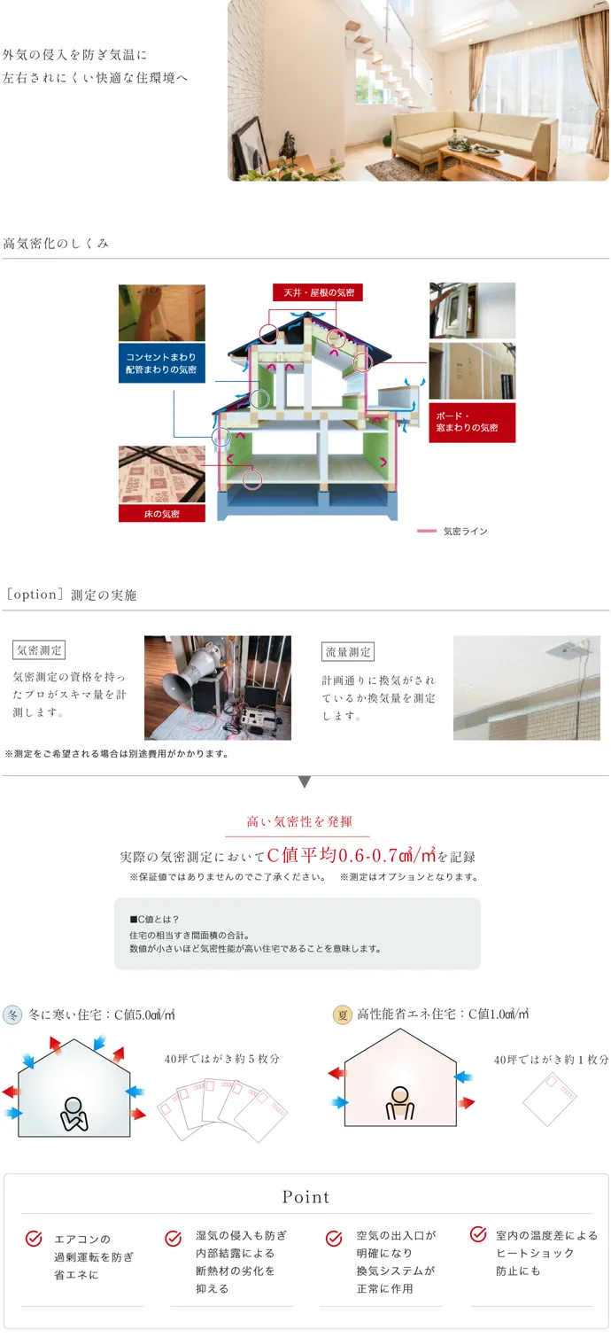 気密施工