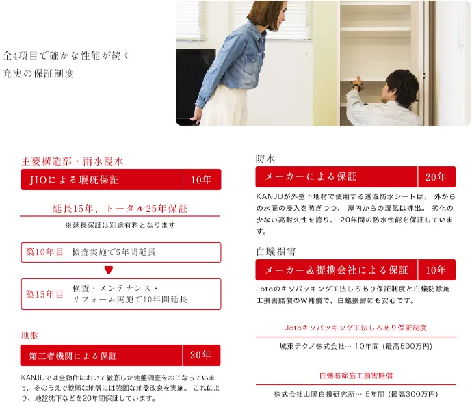 充実の長期保証