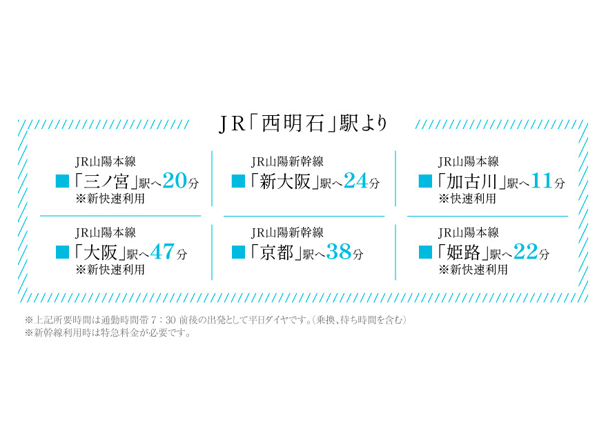 フリーダムタウン西明石藤江6期
