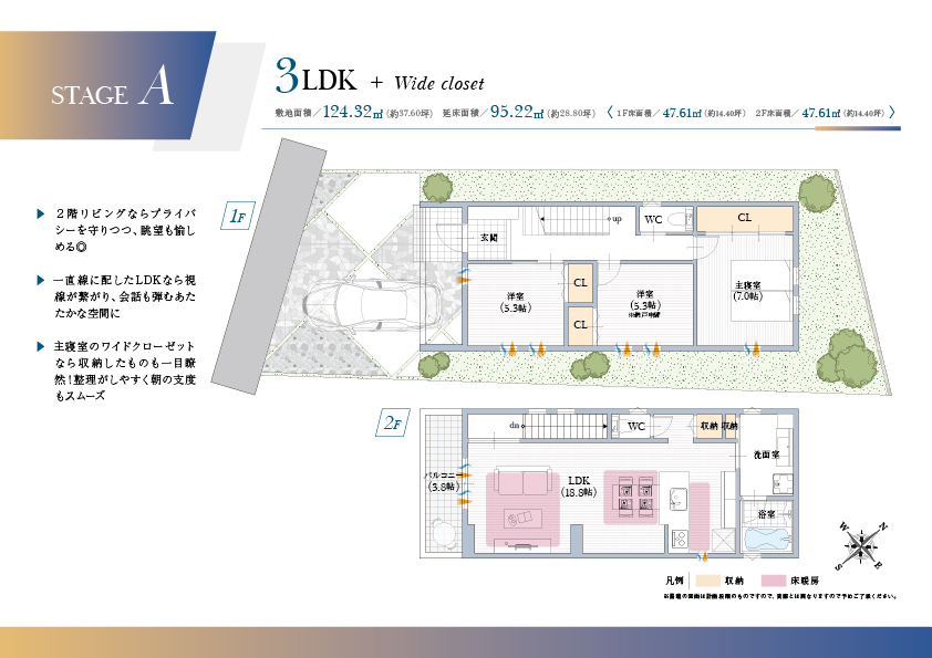 スマイルタウン阪急川西能勢口駅北