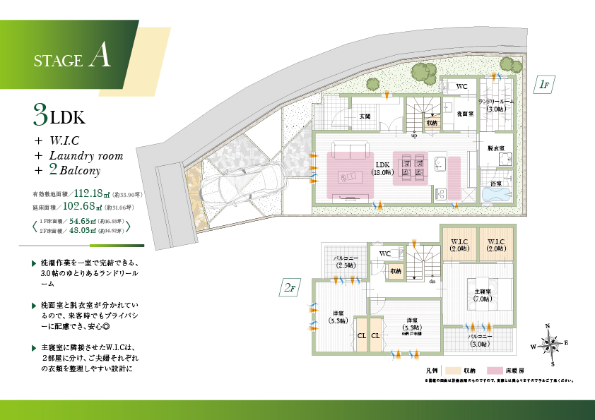スマイルタウンJR中山寺駅前