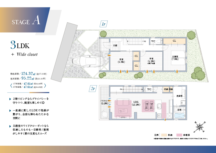 スマイルタウン阪急川西能勢口駅北