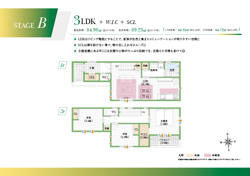 スマイルタウン阪急茨木市駅
