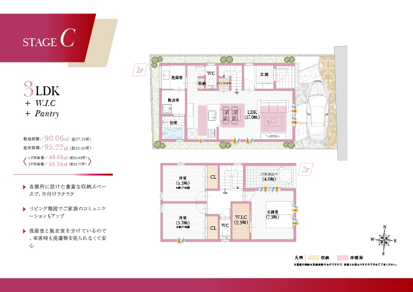 スマイルタウン阪急塚口Ⅲ