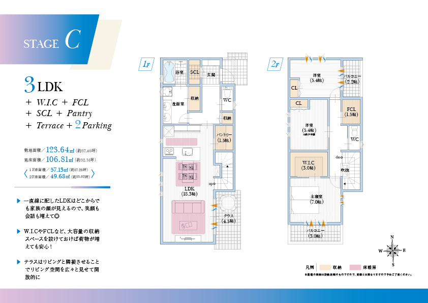 スマイルタウン箕面西小路
