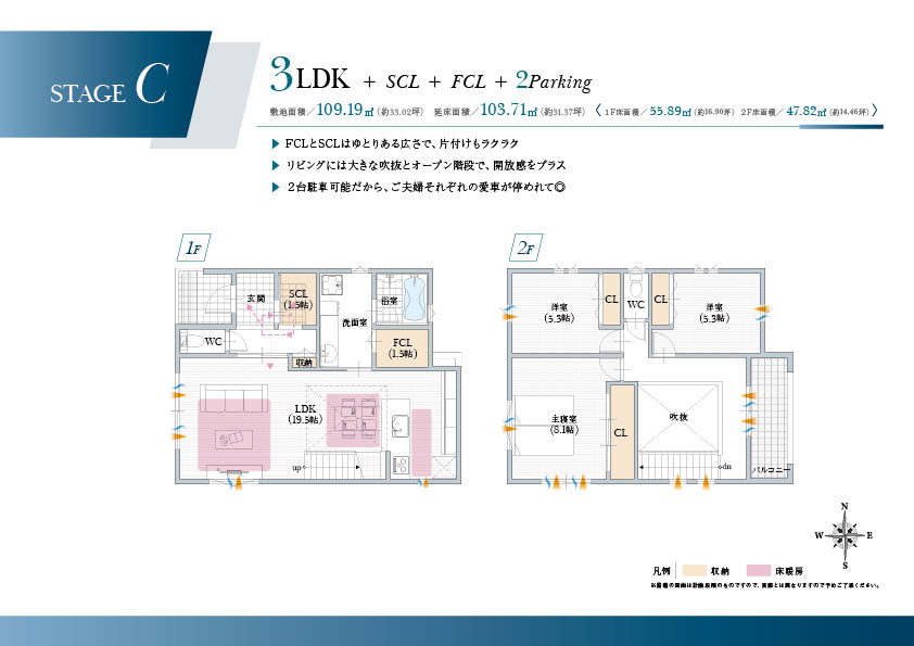 スマイルタウンJR川西池田駅前Ⅱ