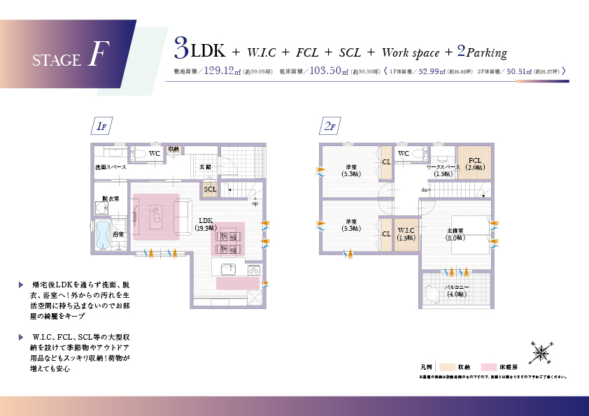 スマイルタウン箕面船場阪大前駅Ⅱ