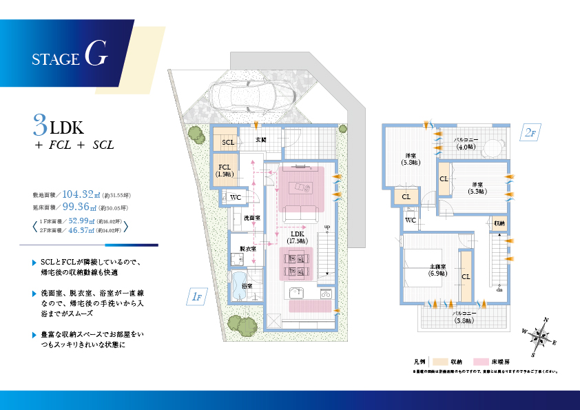 スマイルタウンJR甲子園口南