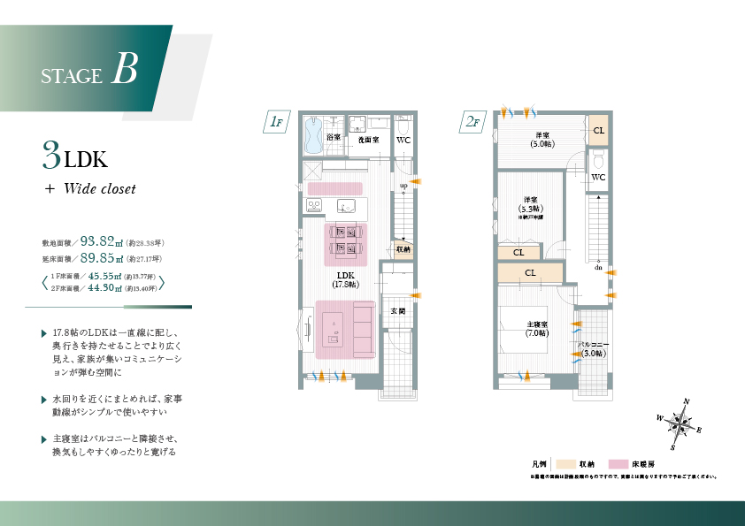 スマイルタウン茨木プレミアム
