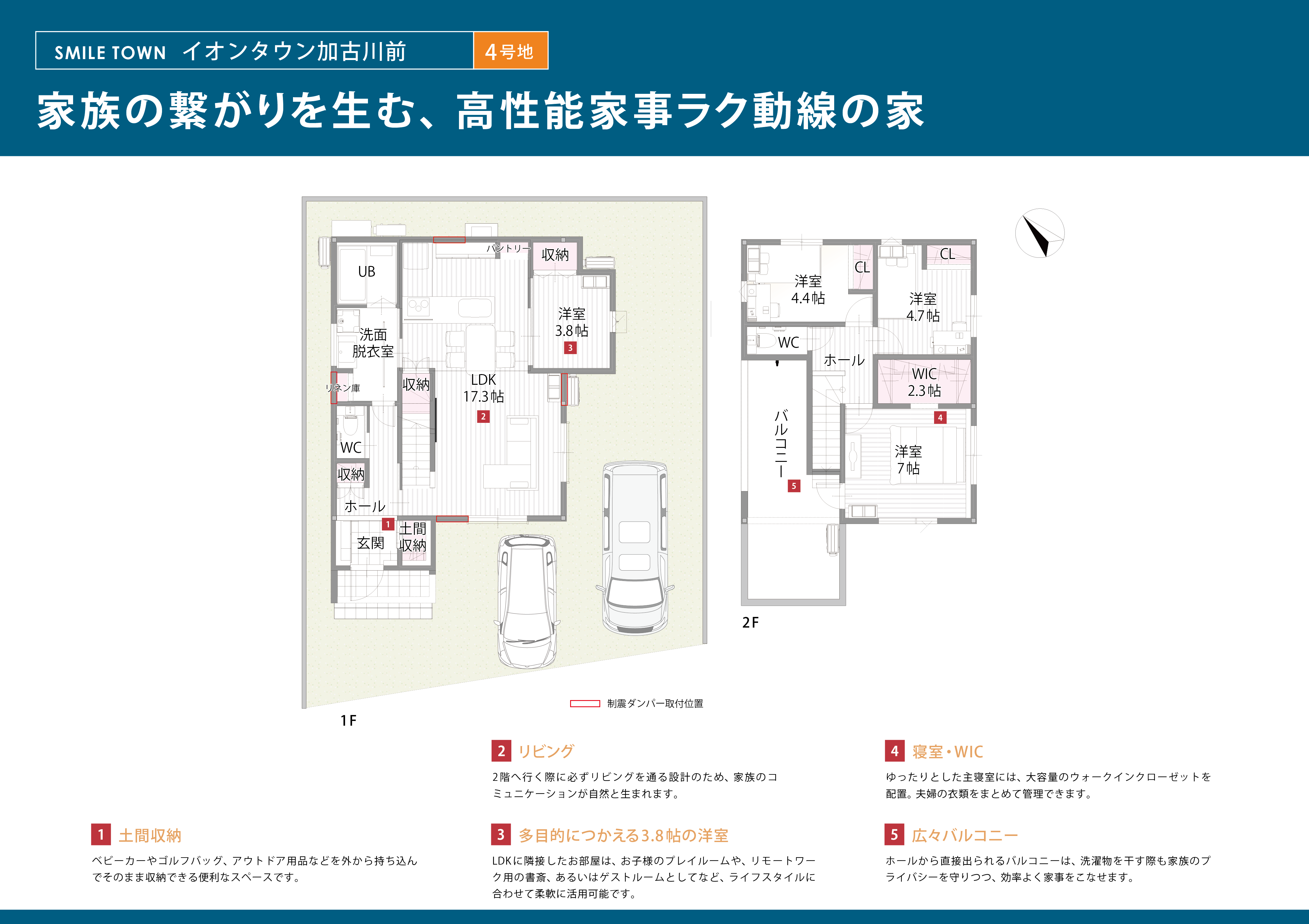 スマイルタウン イオンタウン加古川前
