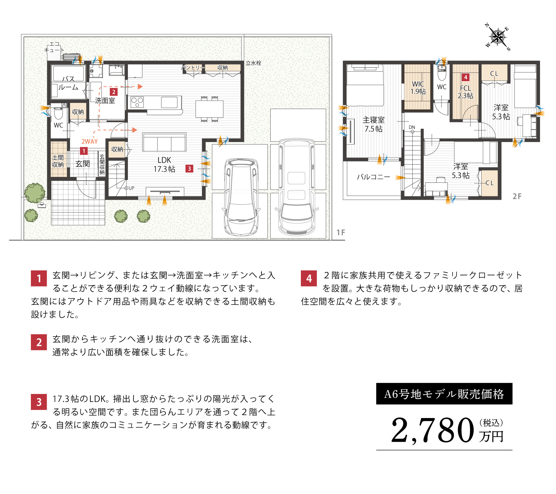 上大野ガーデンプレイスA5、A6号地